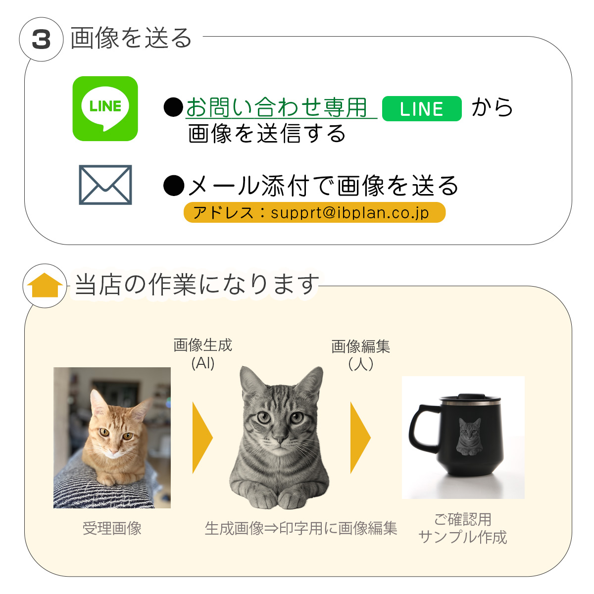 似顔絵印字マグカップ