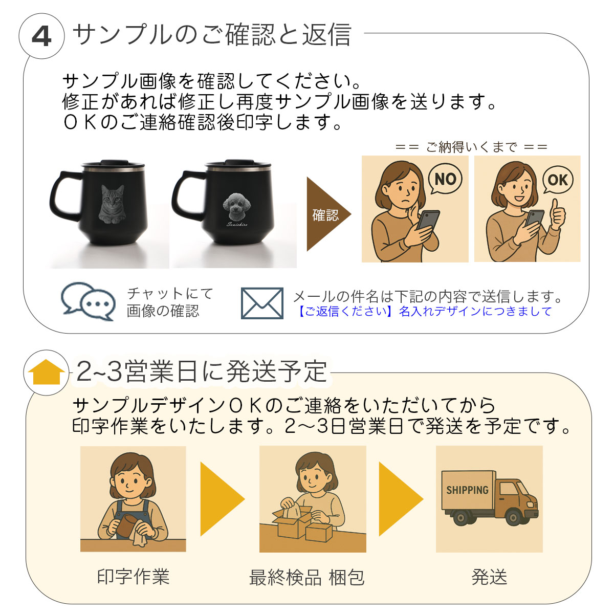 似顔絵印字マグカップ